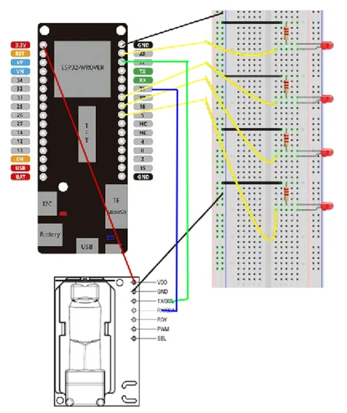 schéma de cablage global