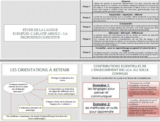 Situations pédagogiques pour illustrer les nouveaux programmes