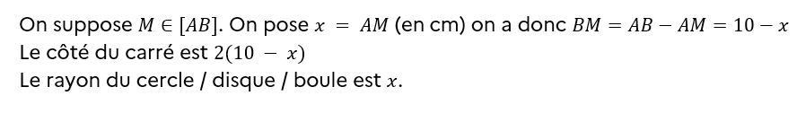 introduction au solution