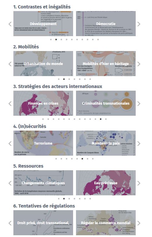 Portail Pédagogique : Sciences économiques Et Sociales - Un Atlas Pour ...