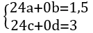 système de 2 équations