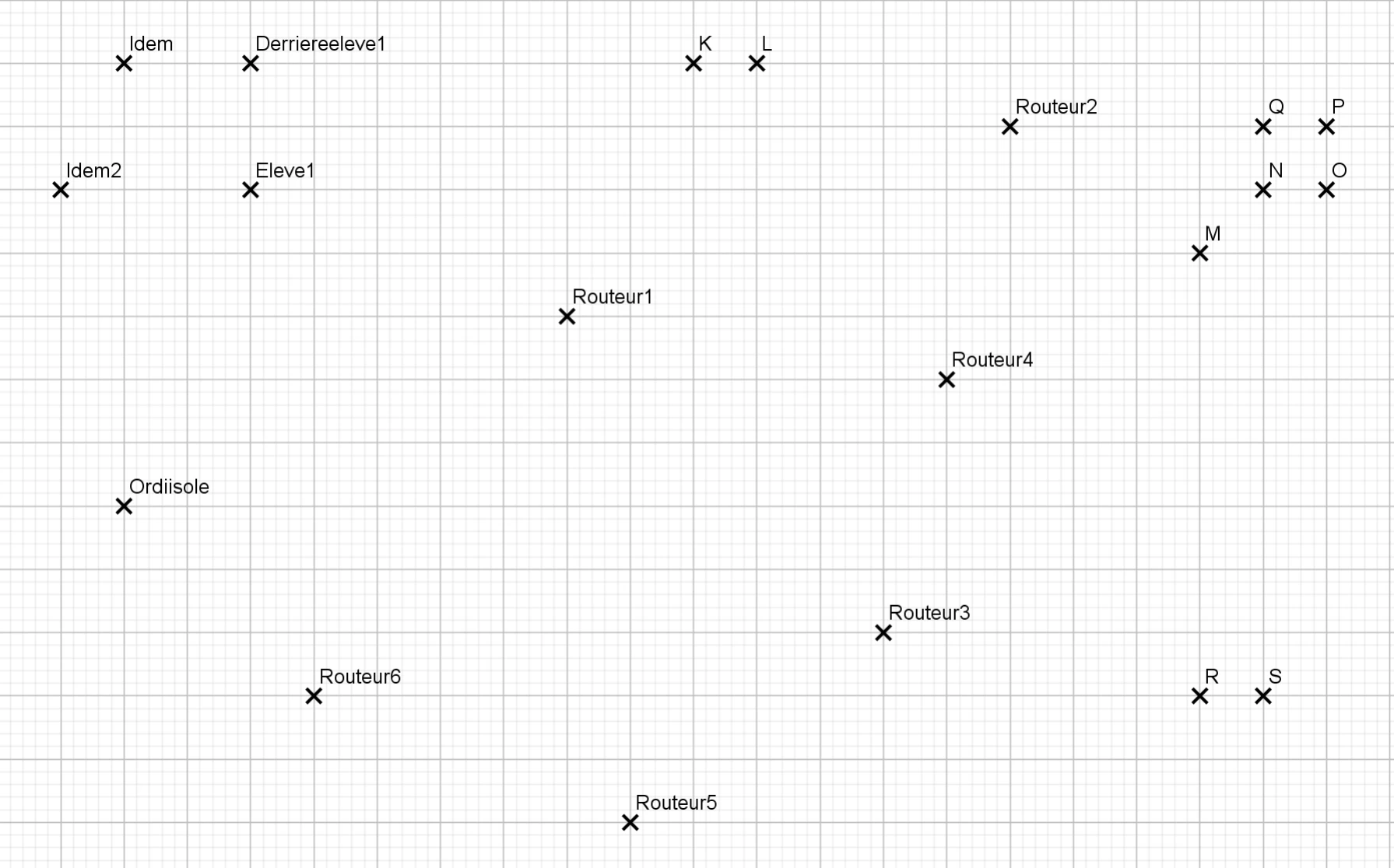 exemple de disposition