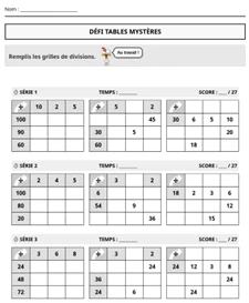 tables de division