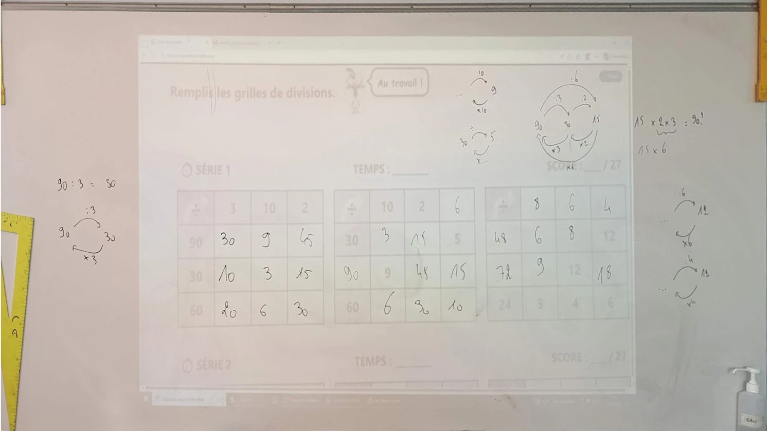 visualisation tableau