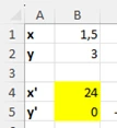visualisation de la colone B du tableur