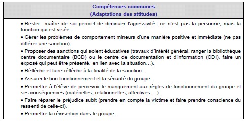 Portail Pédagogique : Handicap Et Scolarité - Scolariser Les Enfants ...