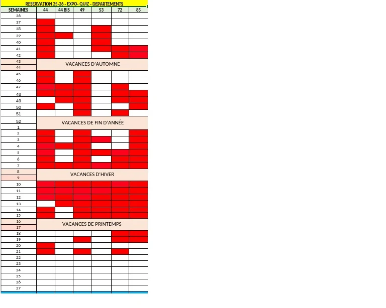 tableau de réservations