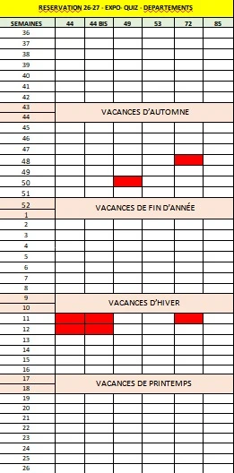 Visuel