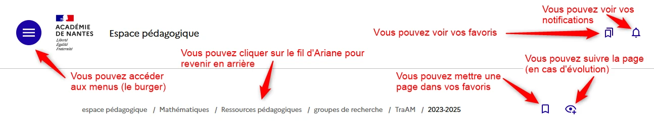 Vos possisibiltés avec le nouveau site